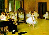 Edgar Degas Famous Paintings - dance class